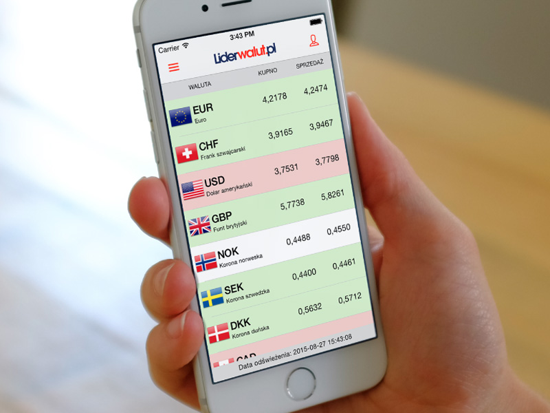 Currency exchange app